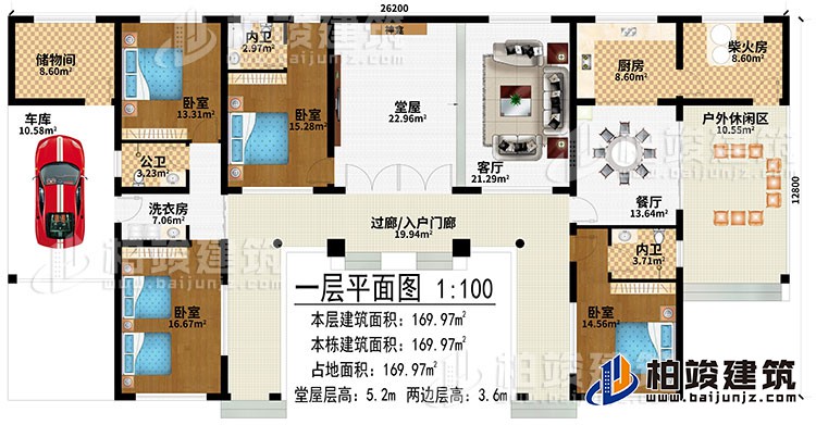 一层:过廊/入户门廊、堂屋、神龛、客厅、餐厅、厨房、柴火房、户外休闲区、储物间、车库、洗衣房、4卧室、2内卫、公卫