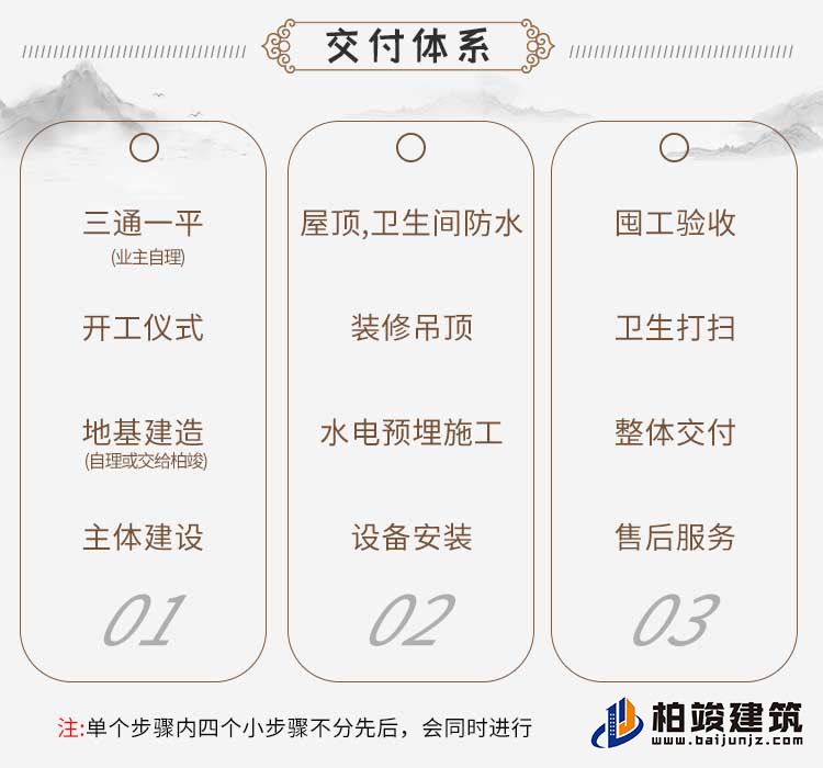 建筑立面图-新中式风格